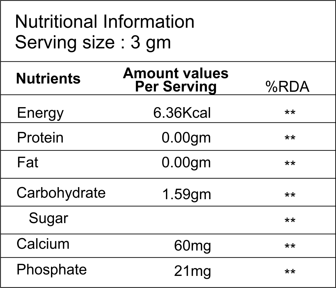 Wheat Grass Powder - Organic Nutrient-rich Superfood , Ideal For Smoothies And Health Supplements