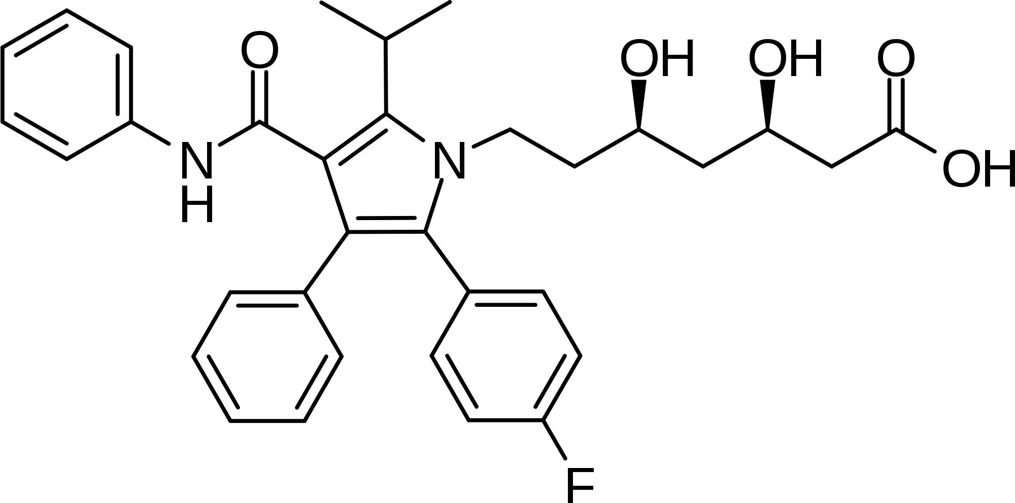 Atorvastatin Boiling Point: -