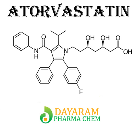 Atorvastatin Boiling Point: -