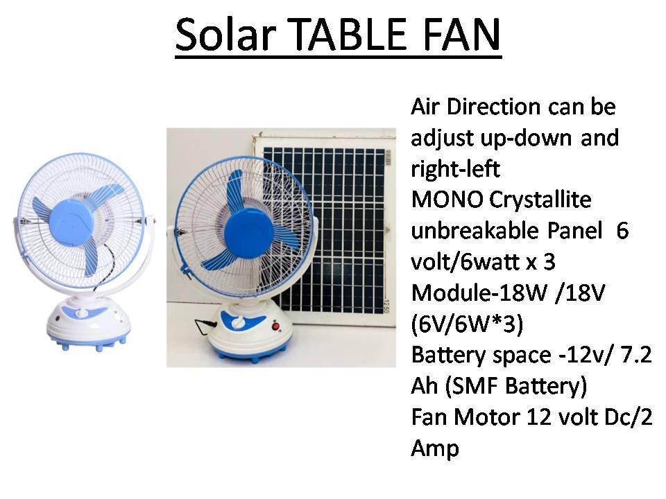 Solar Dc Fan Cable Length: 2 Meter (M)