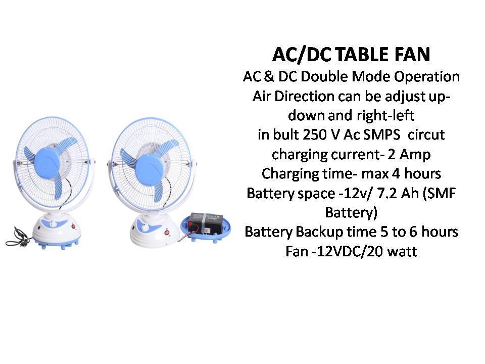 Solar Dc Fan Cable Length: 2 Meter (M)