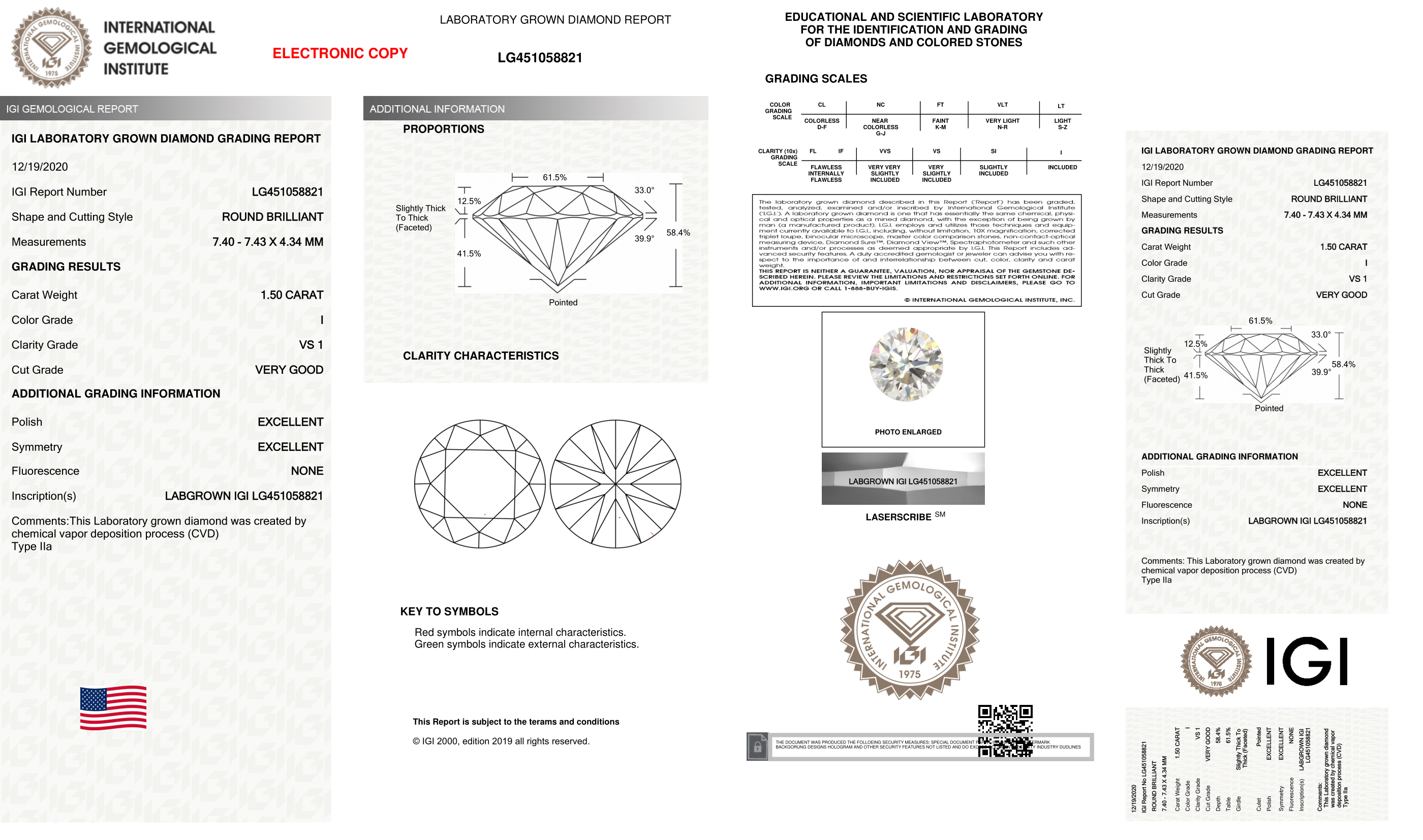 Round Brilliant Cut Cvd 1.50ct Diamond I Vs1 Igi Certified Lab Grown Type2a 451058821 Ideal