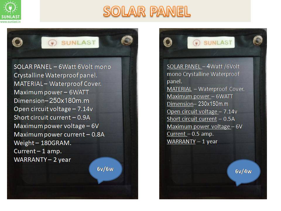 18v/18w Solar Foldable Panel Cable Length: 3  Meter (M)