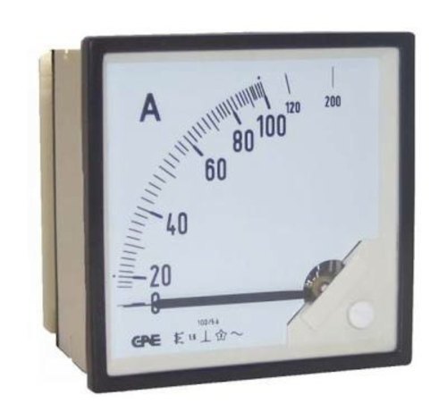 Meter Relays