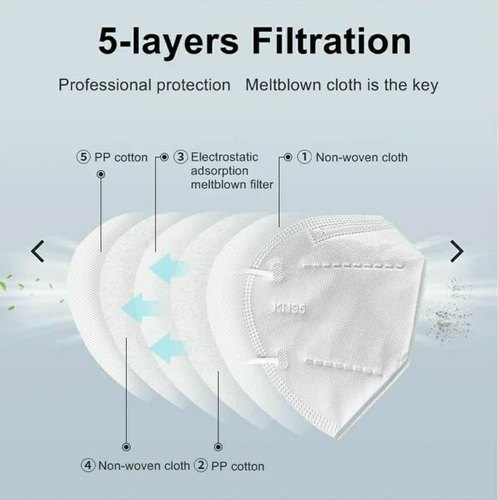 Non Woven N95 Face Mask Gender: Unisex