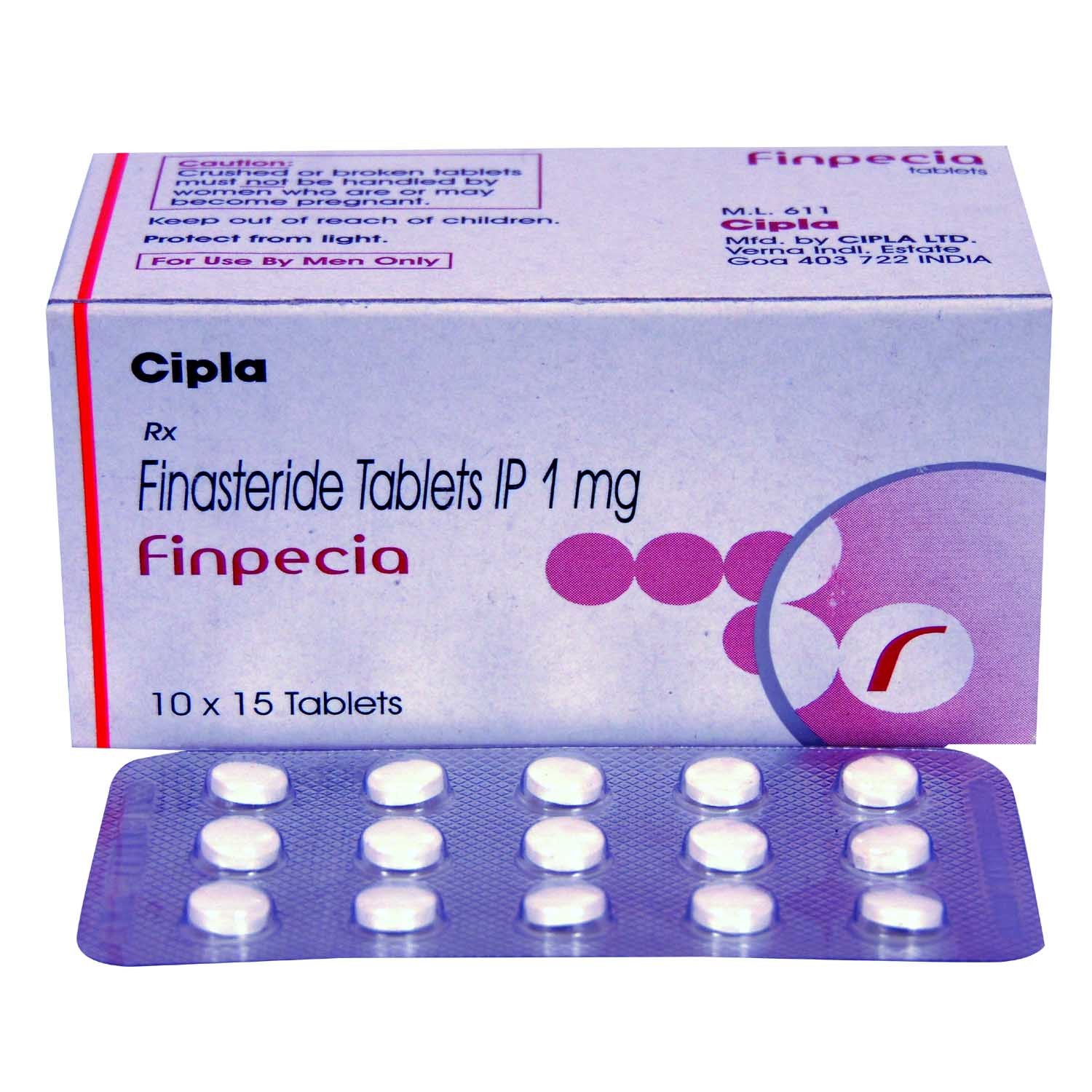 Finasteride Tablets Application: Skin Care