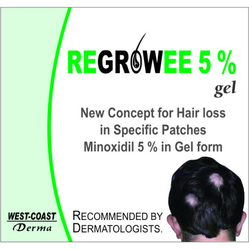 Minoxidil Solution Application: Skin Care