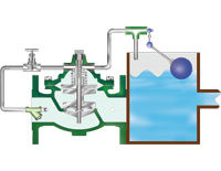 मॉडलिंग फ्लोट वाल्व