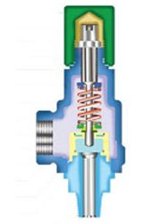 औद्योगिक सुरक्षा राहत वाल्व