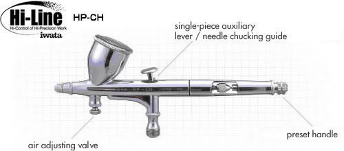 Airbrushes