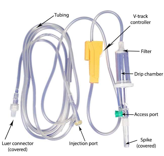 Iv Infusion Set - Medical Grade Pvc, Latex Material, 600 Pcs/carton | Iso Compliant, Sharp Spike For Better Penetration, Non-toxic, Sterile By Eo