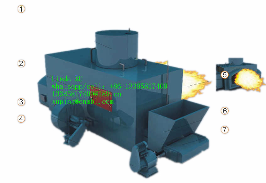 Industrial Hot Air Generator - Refractory Insulation, 2 Cubic Meter Fuel Tank, 200 Kilograms Weight | Electric Start, 12 Months Warranty, Custom Color Options