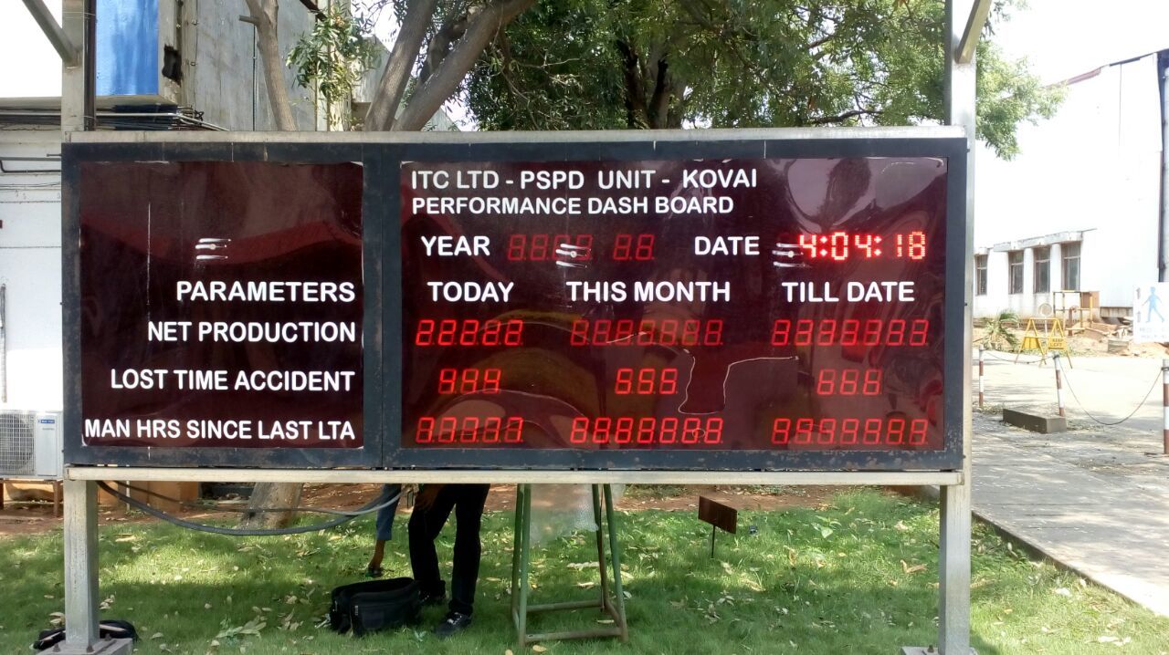 Customised Product Development