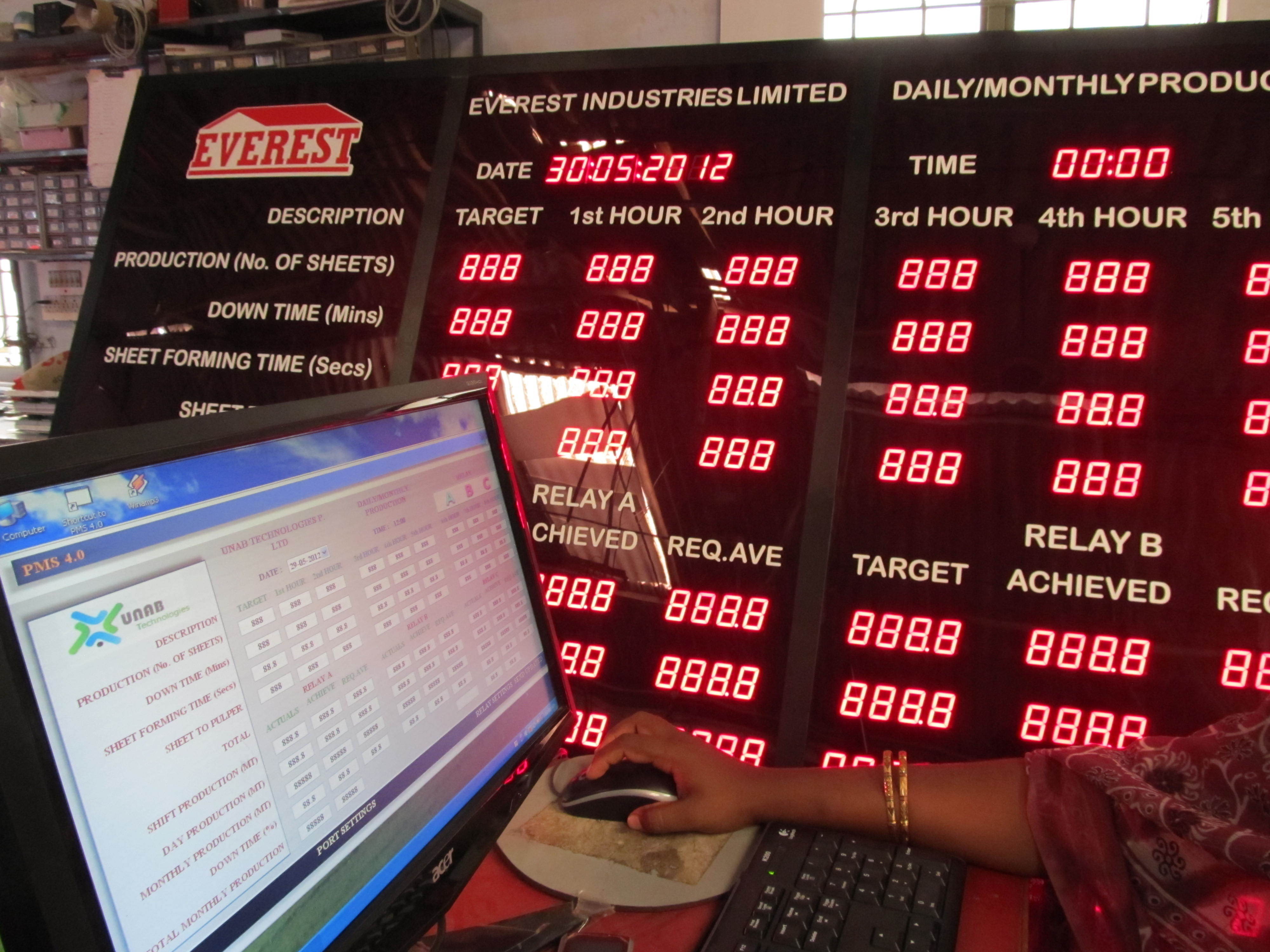 Custom Led Production Display Boards - Rectangle | Auto Data Fetching, Rs232, Modbus, Ethernet, Wi-fi Connectivity, Pollution & Manhours Monitoring, Custom Dimensions, Real-time Display