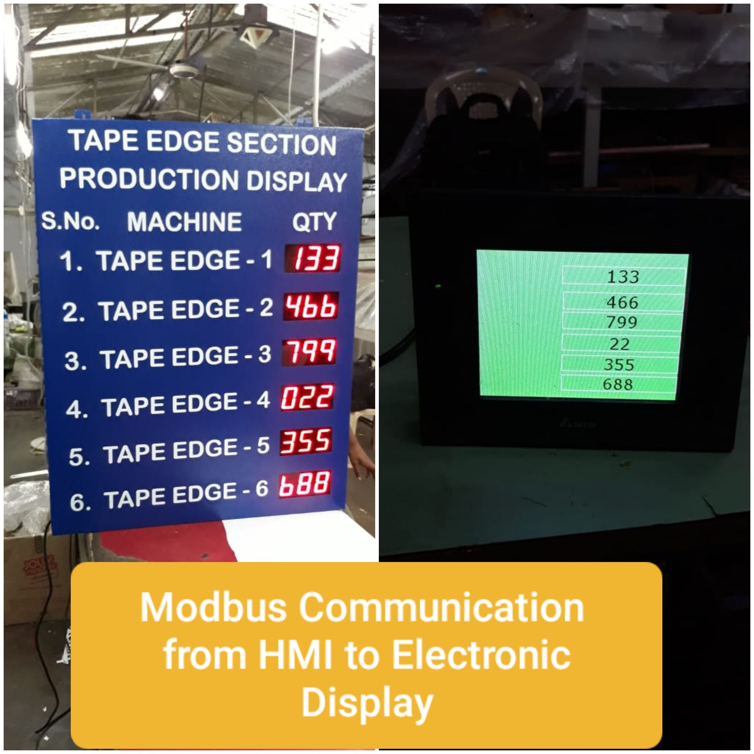 Custom Led Production Display Boards - Rectangle | Auto Data Fetching, Rs232, Modbus, Ethernet, Wi-fi Connectivity, Pollution & Manhours Monitoring, Custom Dimensions, Real-time Display