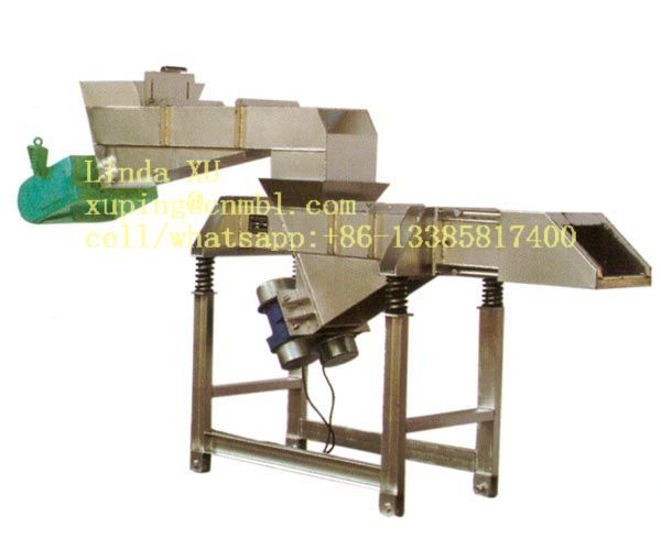 Batch Feeder Capacity: 300ton/day Ton/day