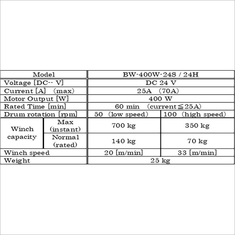 Vertical Type Battery Winch Capacity: 700 Kg/hr