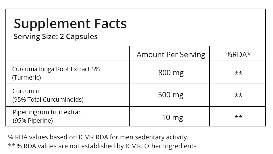 Curcumin Capsules - High-potency Turmeric Extract, Enhanced Bioavailability For Maximum Absorption