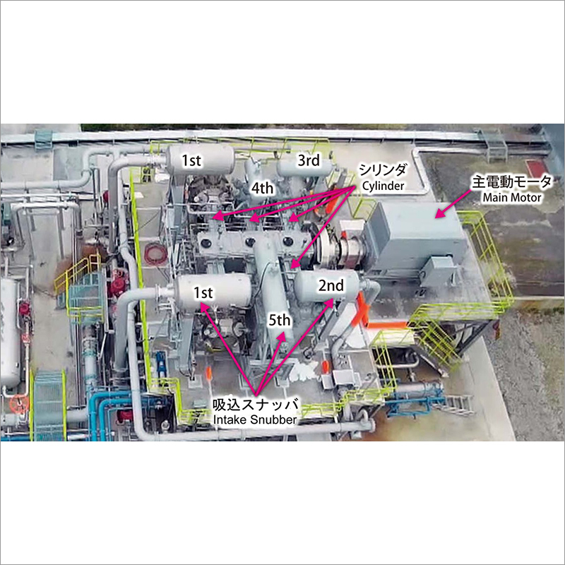 Reciprocating Compressor