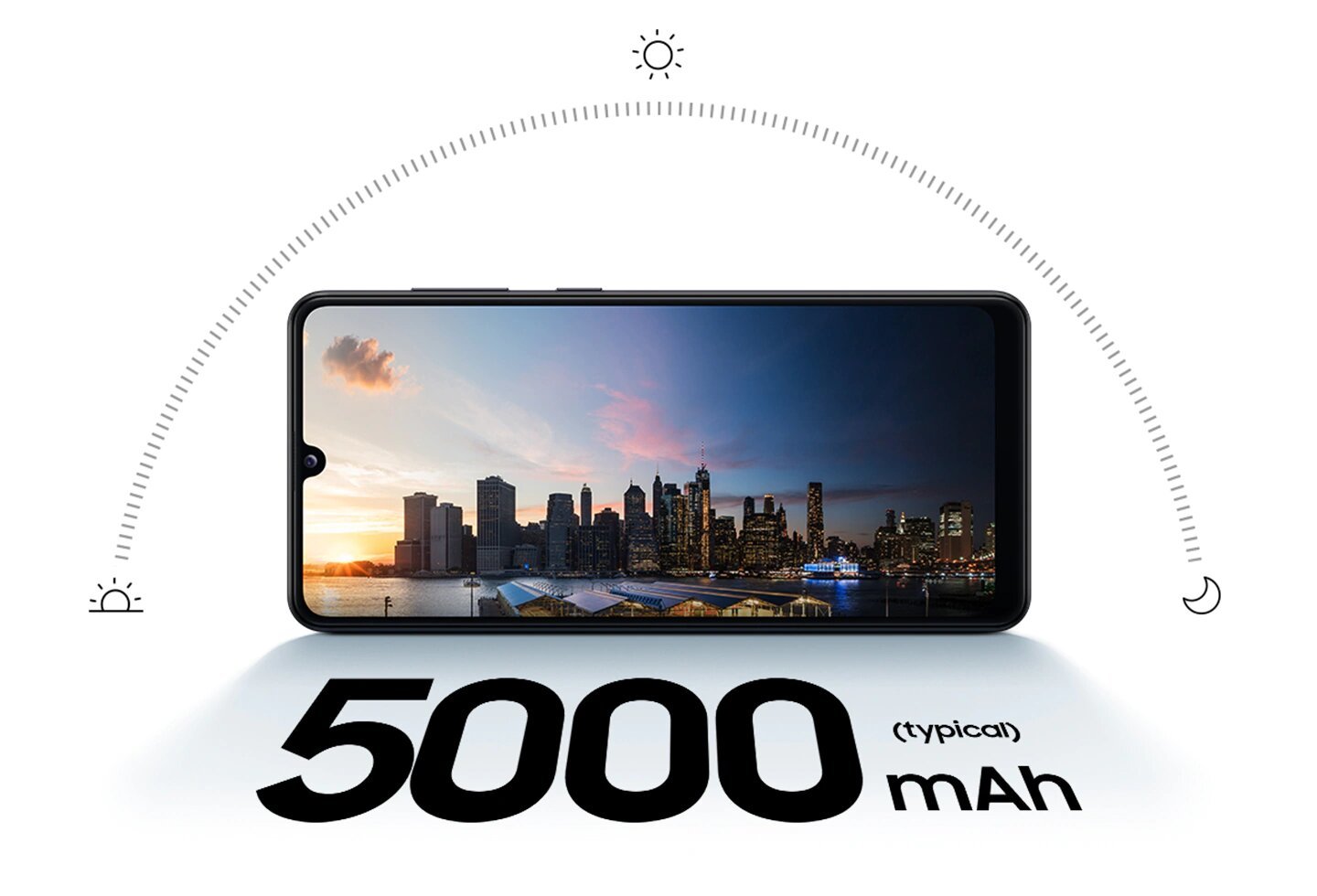 A31 Samsung Mobile Battery Backup: On Depended Use Hours