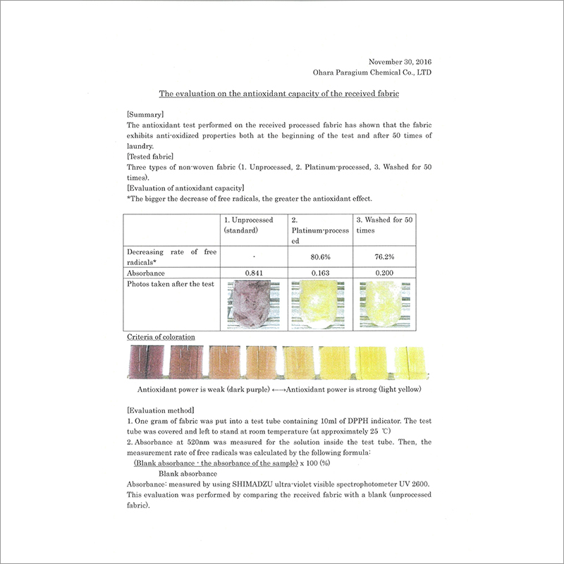 Face And Decollate Care Mask