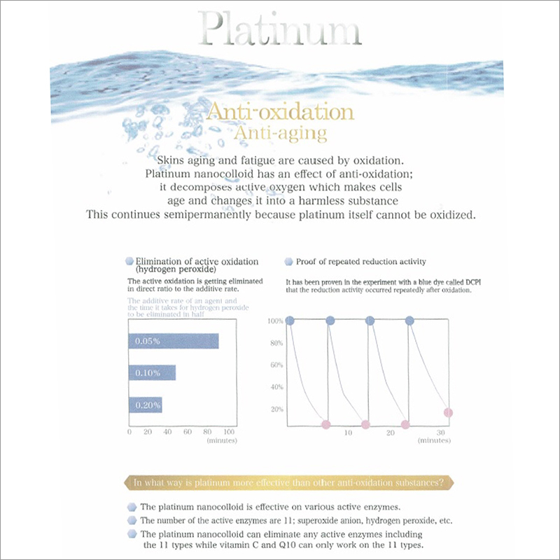 Face And Decollate Care Mask