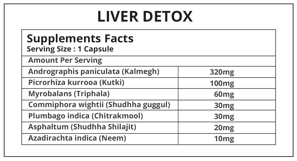 Liver Detox Capsule