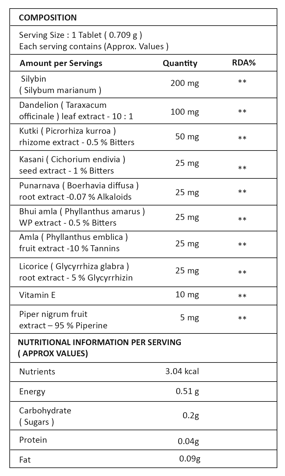 Liver Support Tablet
