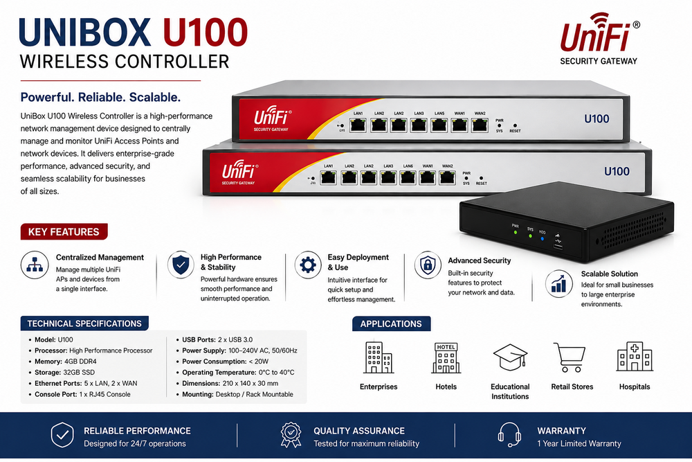 UniBox U-100 वायरलेस नियंत्रक