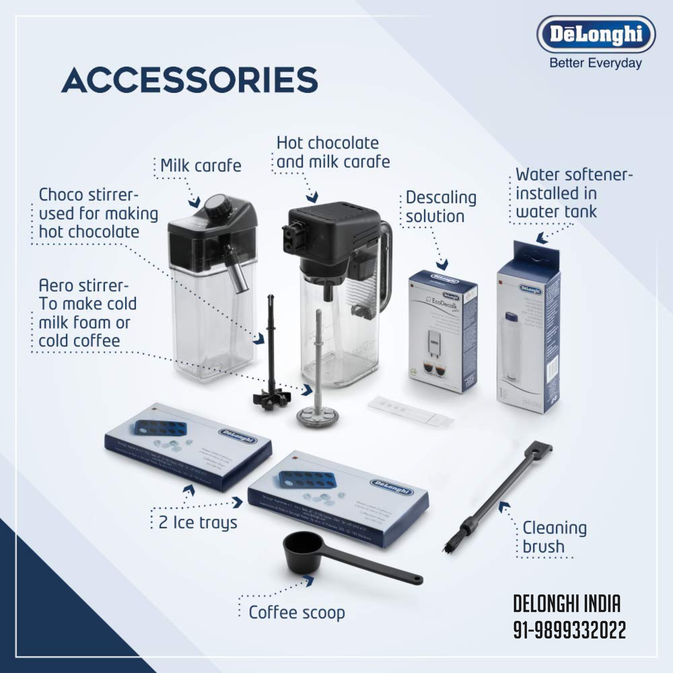 Automatic Delonghi Ecam 650.85.ms Primadonna Elite