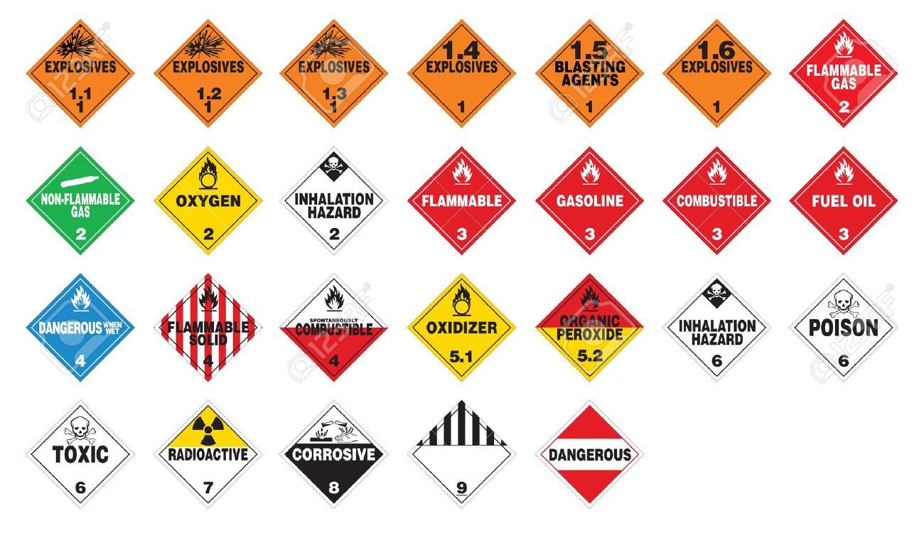 Safe Handling Of Dangerous Goods Services