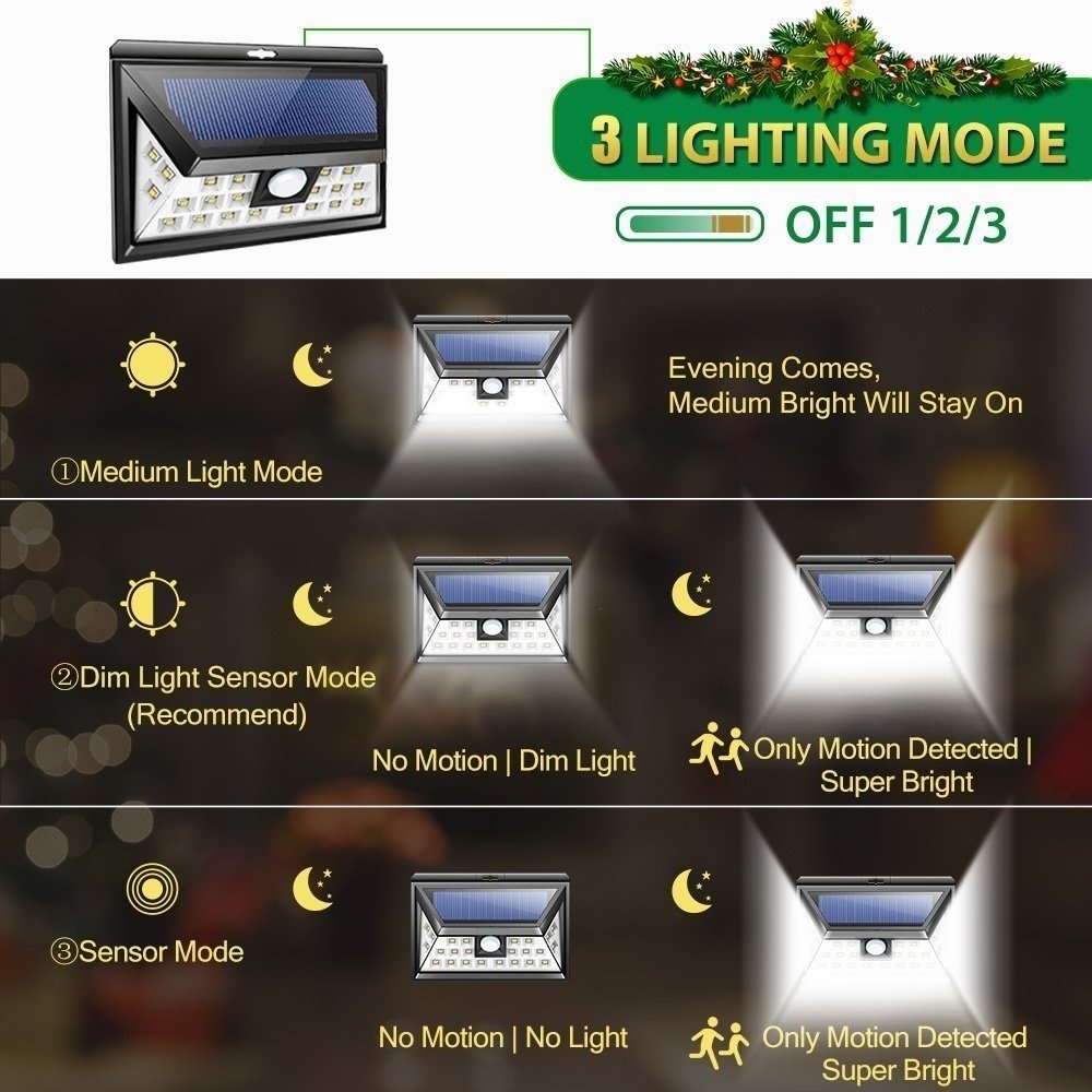 Abs Plastic 24 Led Solar Motion Sensor Security Waterproof Light