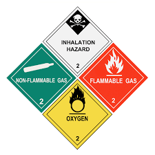 Air Freight Toxic Materials - Class 6.1 Toxic Substances, Sealed Containers | Trained Personnel Handling, Cool Dry Storage, Negotiable Moq
