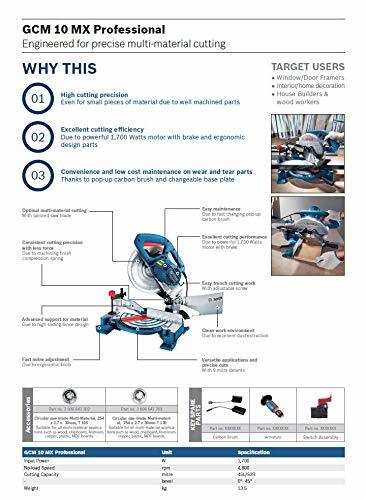 Bosch Gcm 10mx Miter Saw