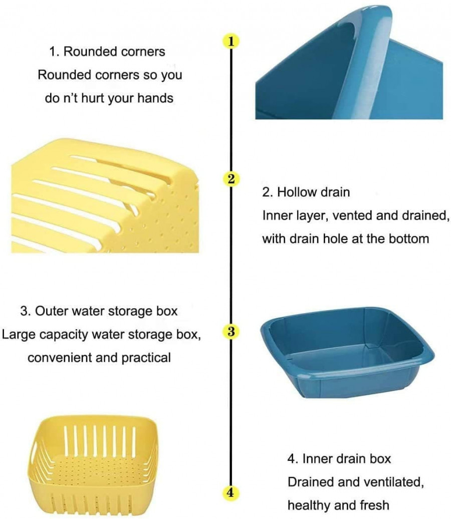 2 In 1 Multi Function Filter Basket Bowl Set