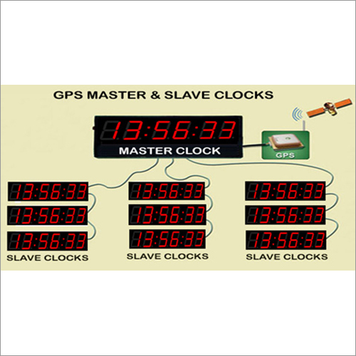 GPS Master and Slave Digital Clocks