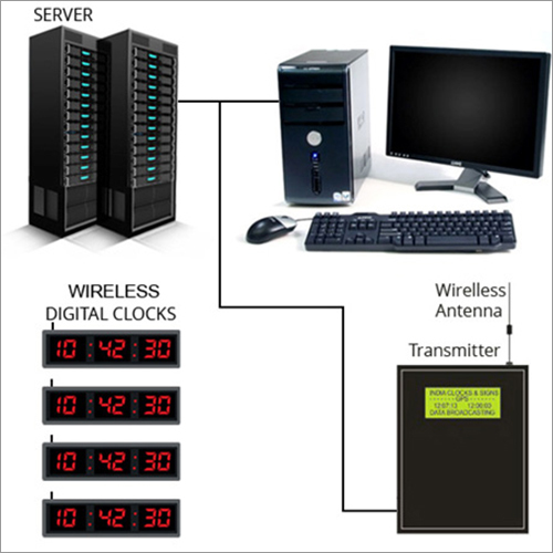 Wireless Digital Clocks with your Server Connection