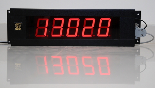 Zumbodisplay