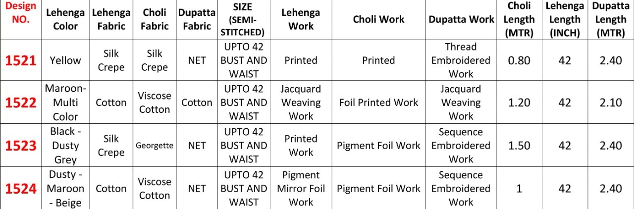 Designer Lehenga Choli - Silk, Choli Length: 1 Mtr, Lehenga Length: 42 Inch, Dupatta Length: 2.40 Mtr | Semi-stitched, All Season, Dry Clean Only