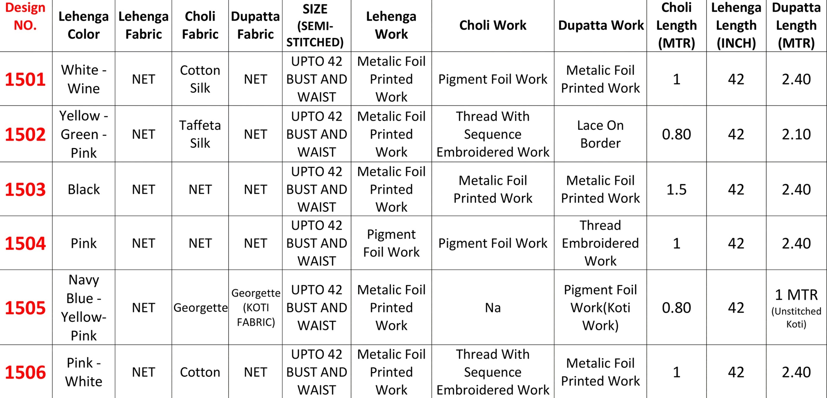 Indian Designer Lehenga Choli Collection