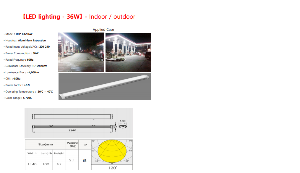 Led Fixtures