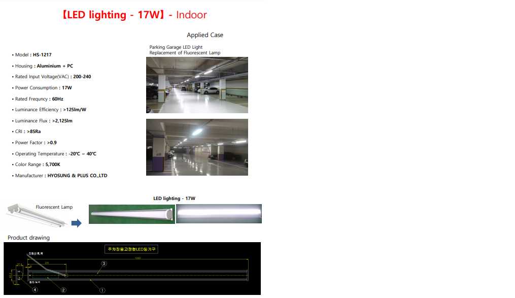Led Fixtures