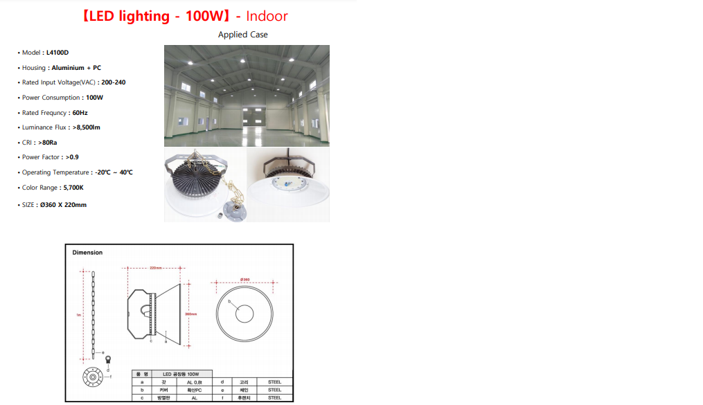 Led Fixtures