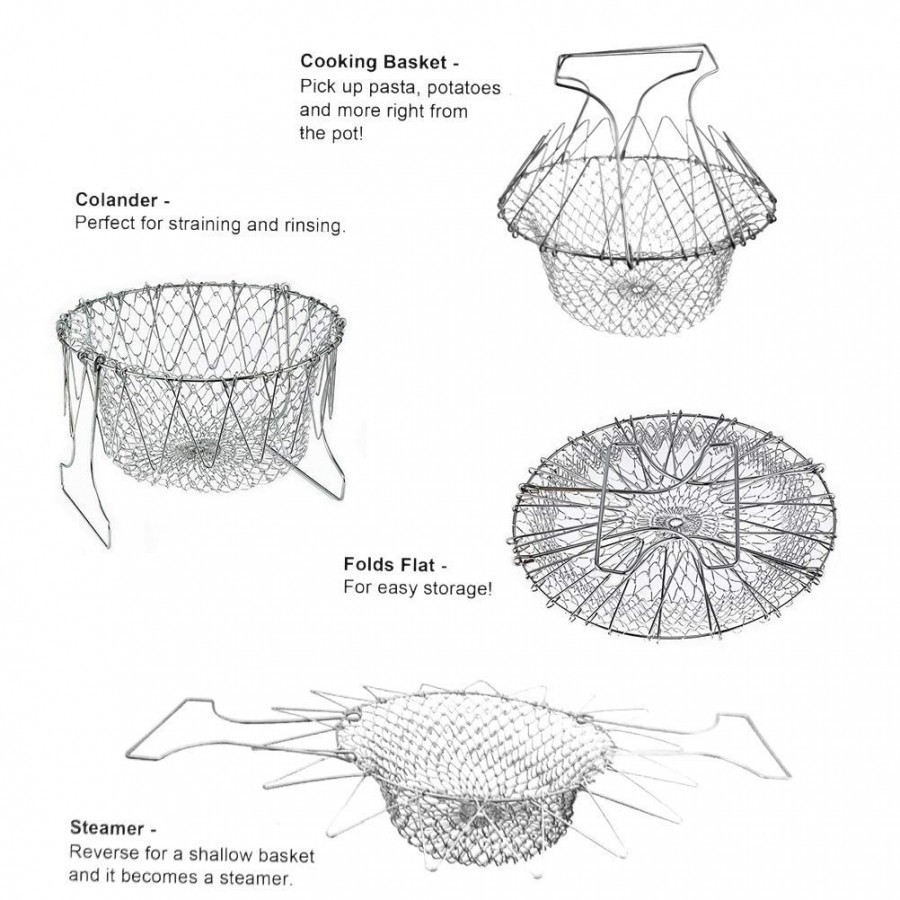 Chef Basket