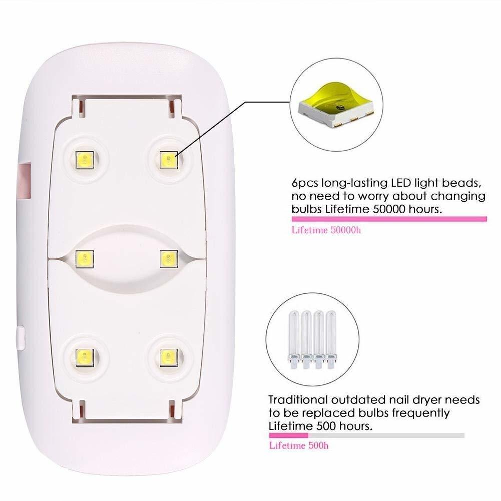 Sun Mini Nail Art