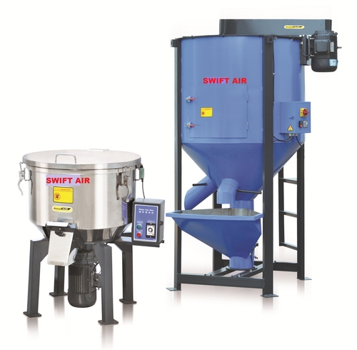 Batch Mixer