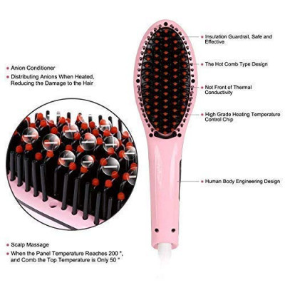 Fast Hair Straightener