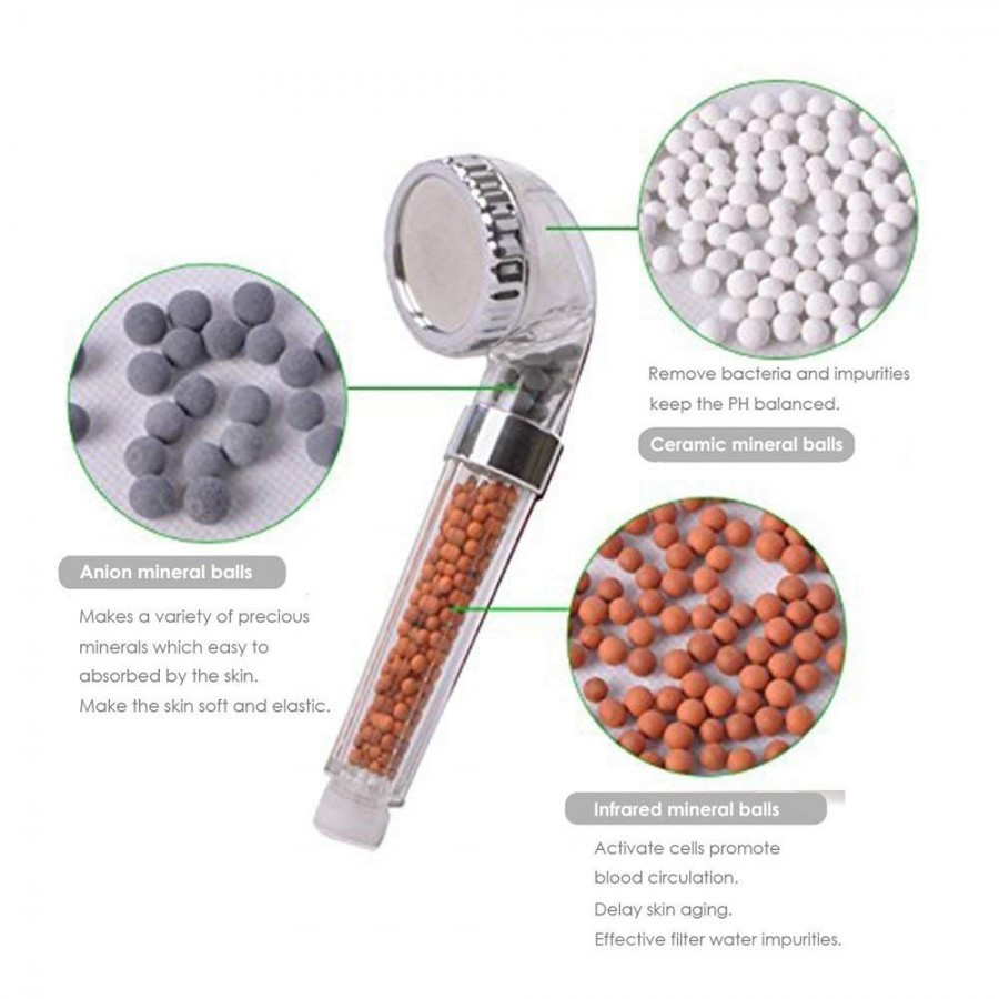 Soft Fiber Mop Cloth Filtered Shower Head