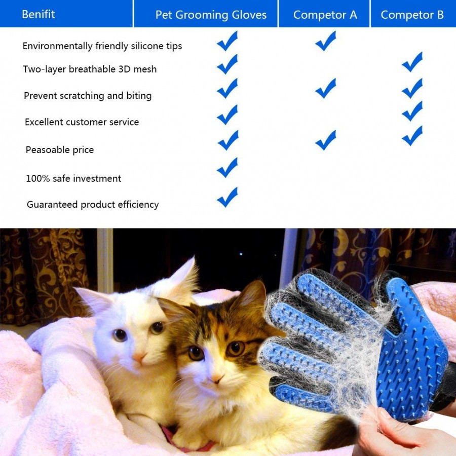 Dog Cleaner Gloves