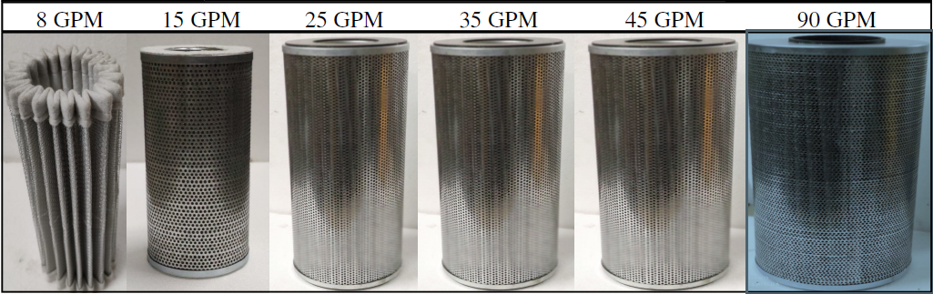 Triveni Turbine Filter Element - 35 Gpm, Paper Material, Od 180 Mm, Id 82 Mm, Length 350 Mm, White Color, Pre Filter Grade